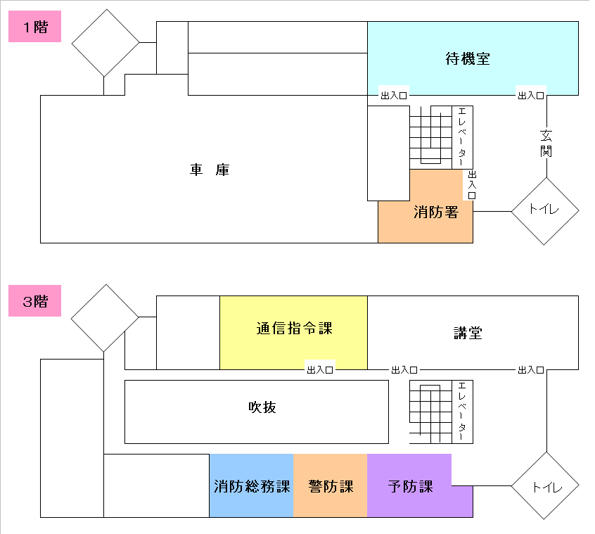 各課案内図