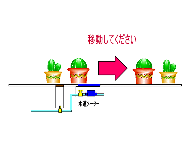 水道メーター検針