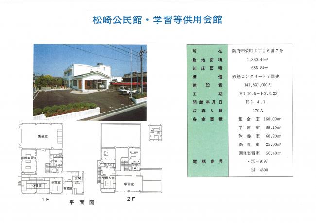 松崎公民館の館内案内図です。