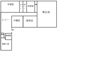 施設の見取り図