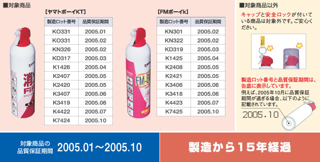 エアゾール式簡易消火具