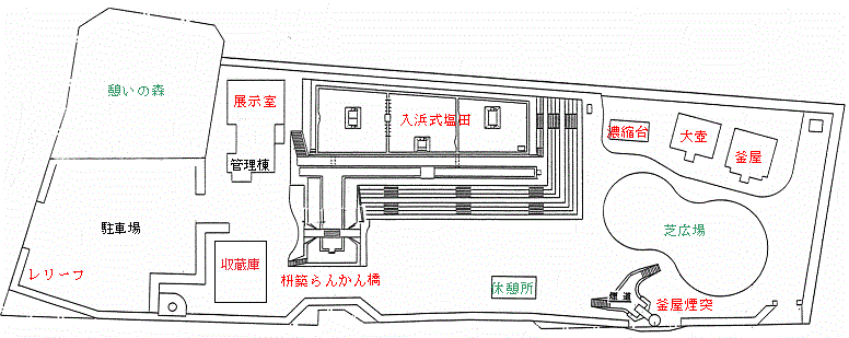 塩田産業公園レイアウト図