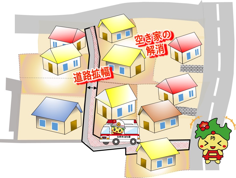 防府モデル事業のイメージ図。狭あい道路が拡幅され、空き家があった場所に新築の家が建っています。