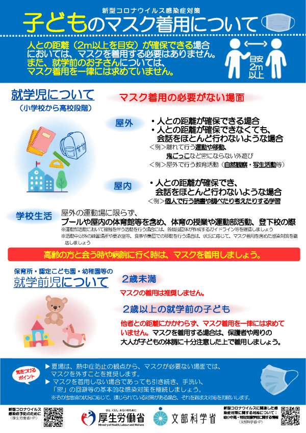 子どものマスク着用について