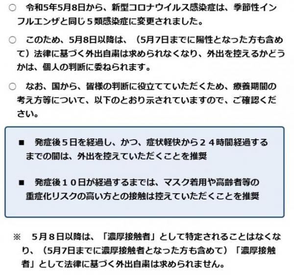 5月8日以降の療養期間