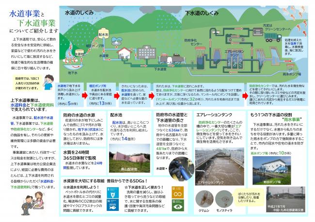 上下水道事業の紹介