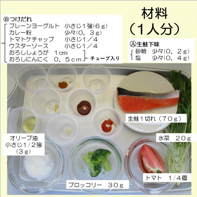 タンドリーサーモン手順２