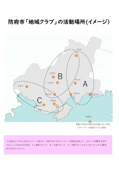 「地域クラブ」の活動場所（イメージ）