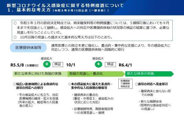 基本的な考え方