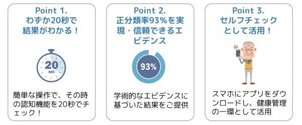 ONSEIの３つの特徴