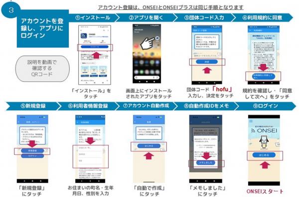 アカウントの登録方法