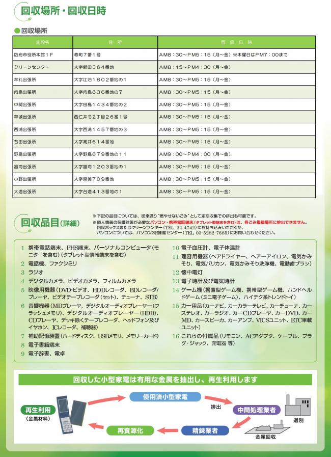 小型家電の詳細と受付日時場所