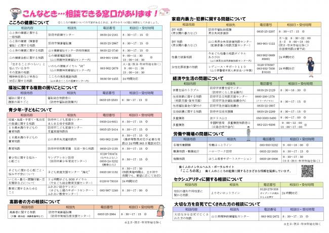 悩みごと相談窓口一覧２