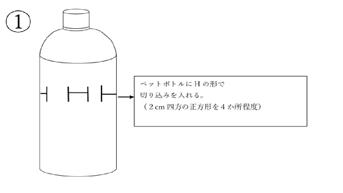 ペットボトルトラップの作り方1