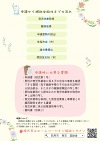 育休チラシ２