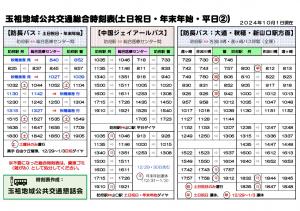 玉祖地域公共交通総合時刻表を掲載