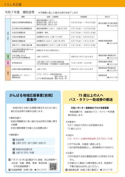 あ