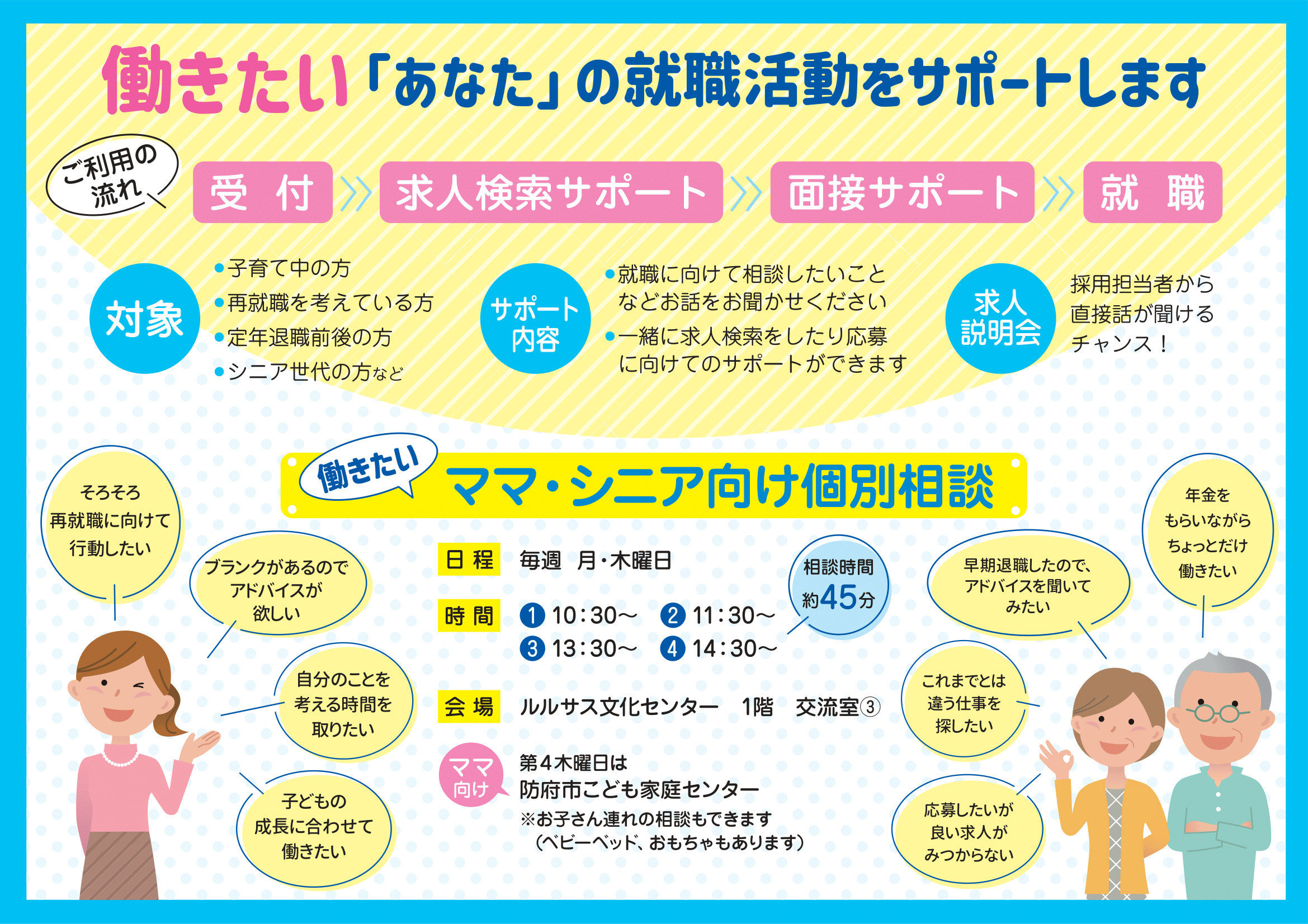 ウラ