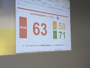 カードゲームの最終結果