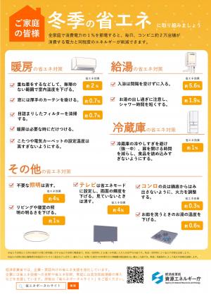 家庭向けの省エネリーフレット