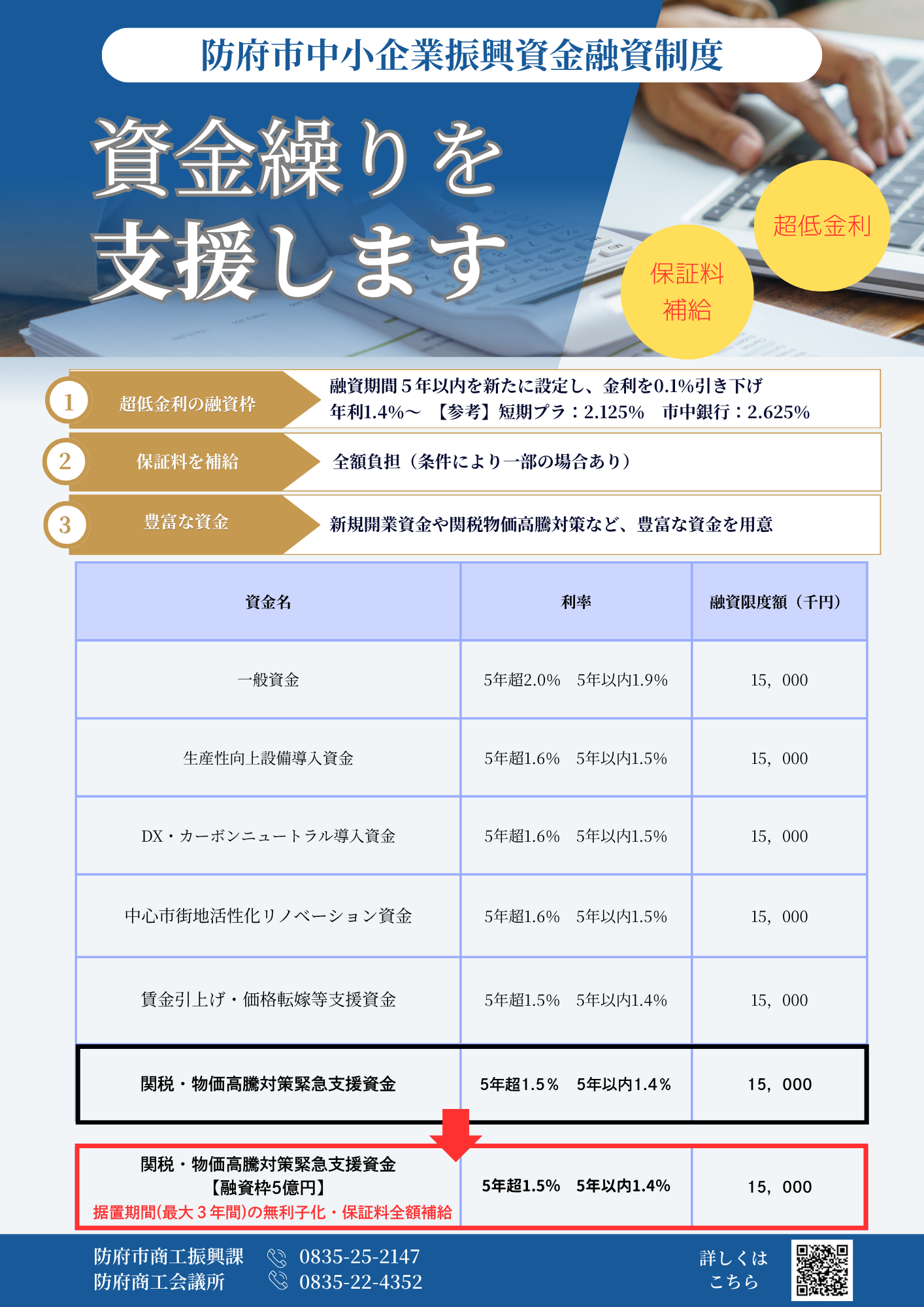 資金繰り支援チラシ