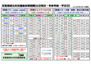 玉祖地域総合時刻表_2