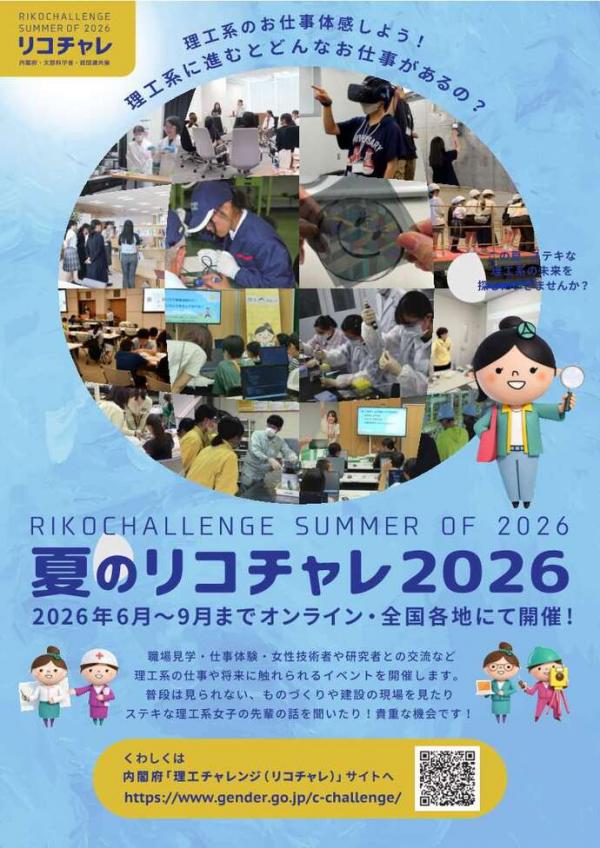 リコチャレ2026