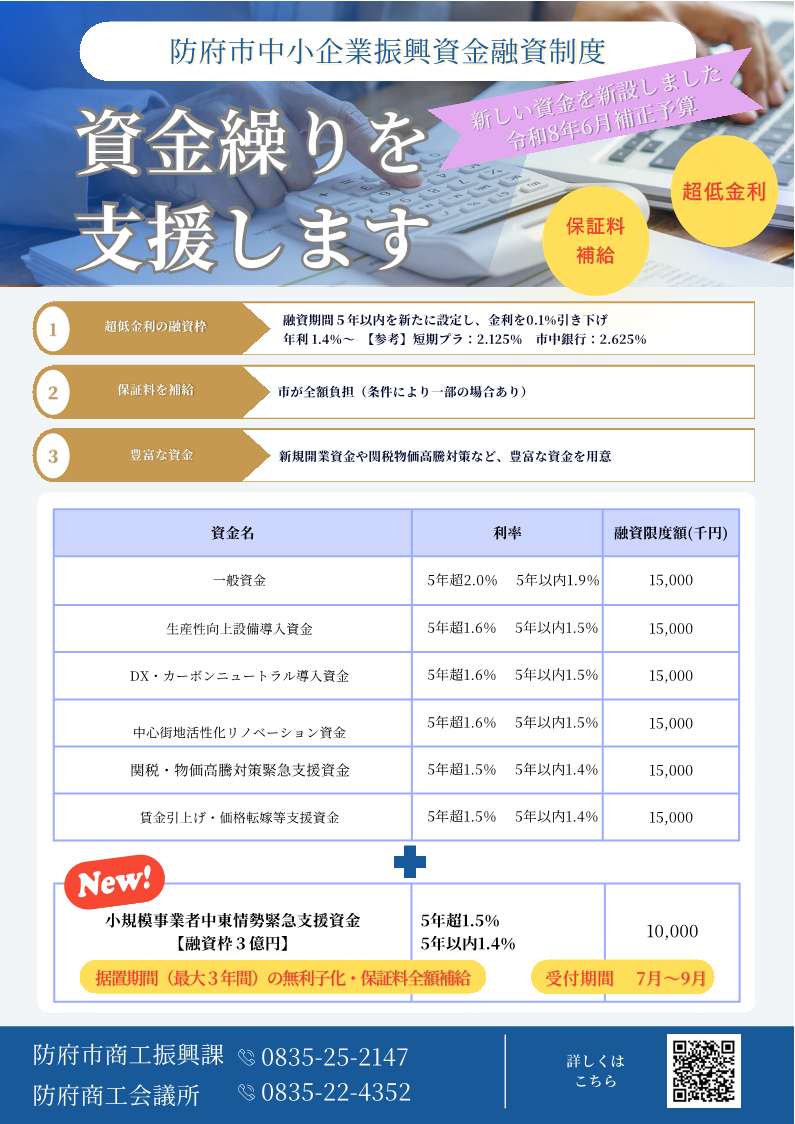 資金繰り支援メニューの一覧