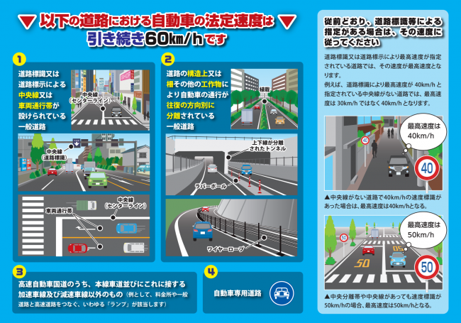 リーフレット2_生活道路における自動車の法定速度が引き下げられます