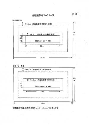 消毒薬散布イメージ