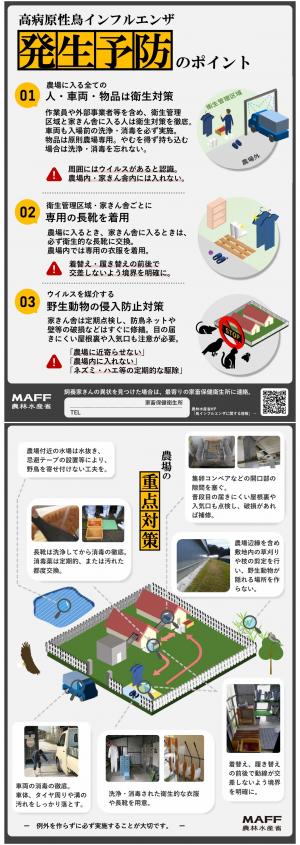 高病原性鳥インフルエンザ発生予防のポイント