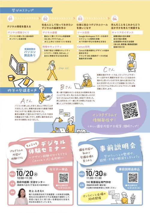チラシ裏