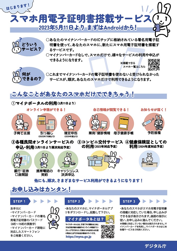 スマホ用電子証明書搭載サービスリーフレット１