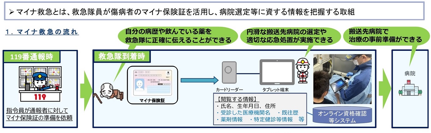 流れ1