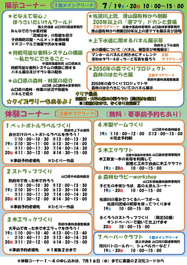 佐波川流域の絆・森と水と人づくりフェア(裏)