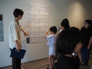 勝間公民館にじいろくらぶ（8月）6