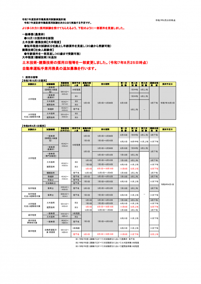 採用日程