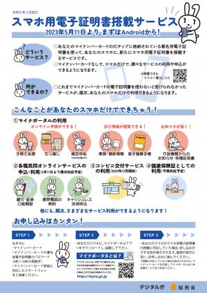 スマホ用電子証明書搭載サービスリーフレット