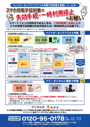 スマホ用電子証明書搭載サービスリーフレット