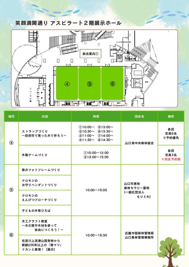 佐波川流域の絆・森と水と人づくりフェア3