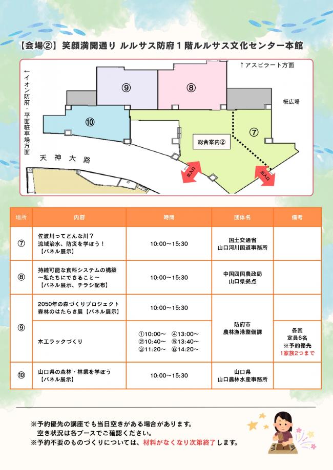 佐波川流域の絆・森と水と人づくりフェア4